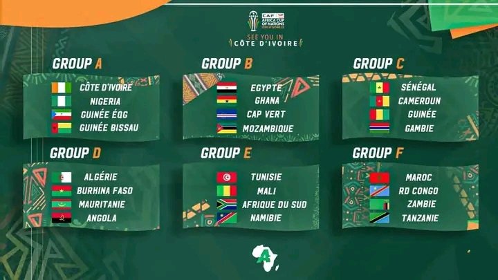 CAN 2024: la RDC va affronter le Maroc, la Tanzanie et la Zambie